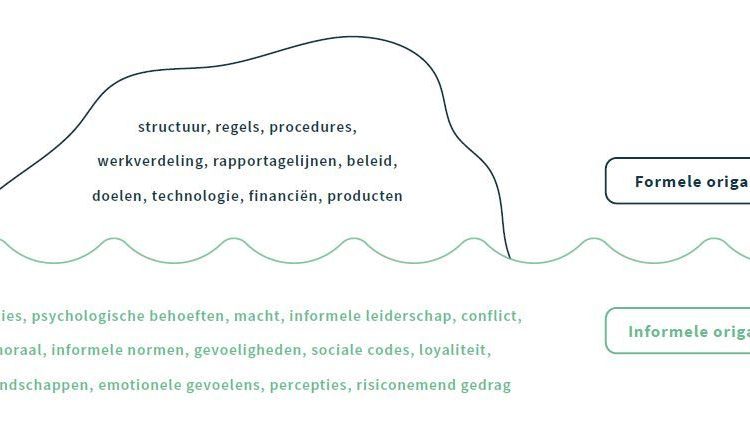gras-diagram-750x428